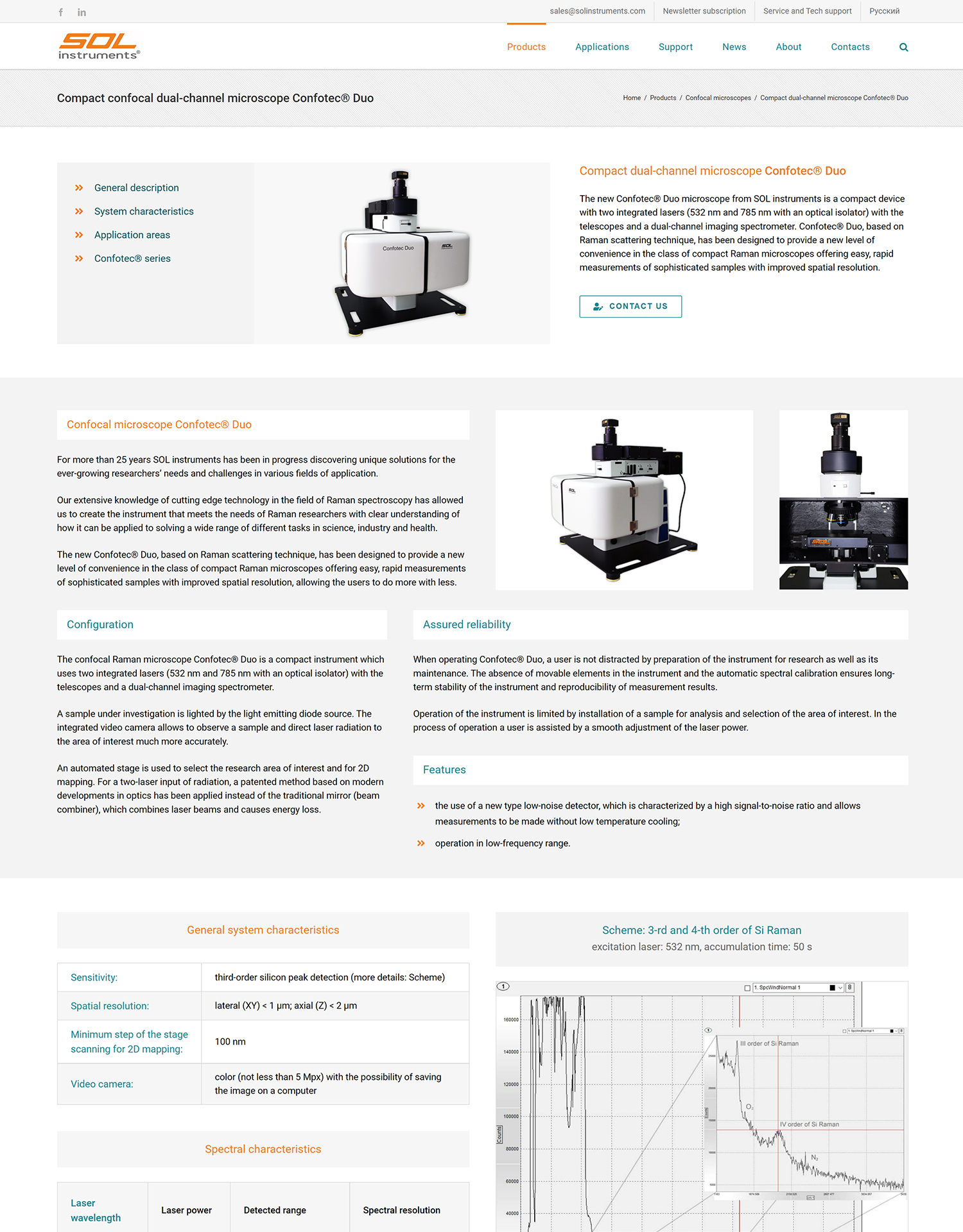 Device page on SOL instruments website